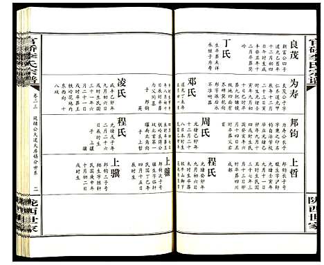 [下载][官桥李氏宗谱]湖北.官桥李氏家谱_二十二.pdf