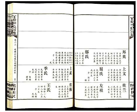 [下载][官桥李氏宗谱]湖北.官桥李氏家谱_二十二.pdf