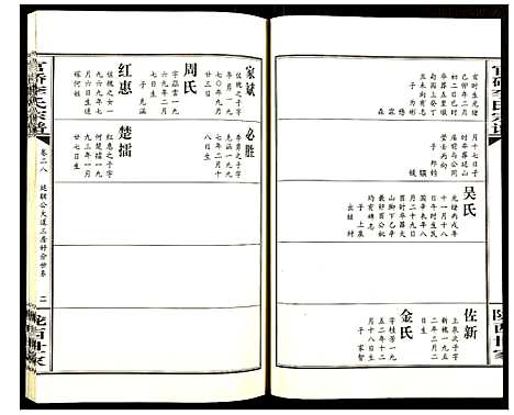 [下载][官桥李氏宗谱]湖北.官桥李氏家谱_二十八.pdf