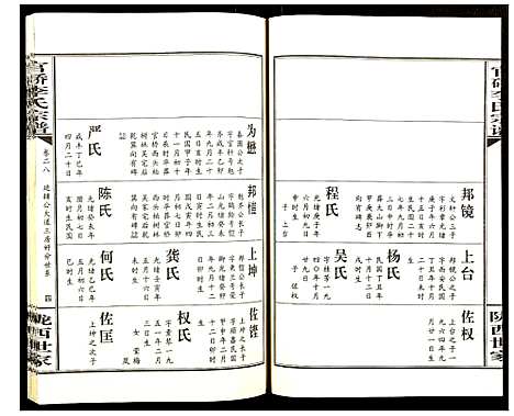 [下载][官桥李氏宗谱]湖北.官桥李氏家谱_二十八.pdf