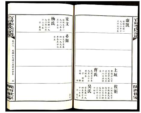 [下载][官桥李氏宗谱]湖北.官桥李氏家谱_二十八.pdf