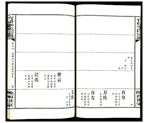 [下载][官桥李氏宗谱]湖北.官桥李氏家谱_二十九.pdf