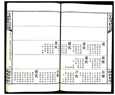 [下载][官桥李氏宗谱]湖北.官桥李氏家谱_三十二.pdf