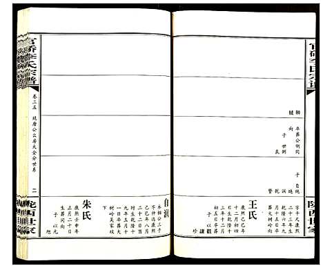 [下载][官桥李氏宗谱]湖北.官桥李氏家谱_三十三.pdf