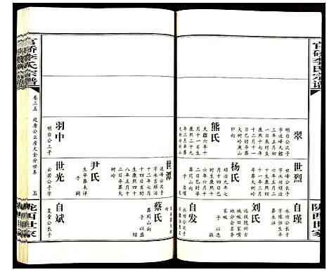 [下载][官桥李氏宗谱]湖北.官桥李氏家谱_三十三.pdf