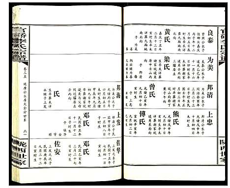 [下载][官桥李氏宗谱]湖北.官桥李氏家谱_三十四.pdf