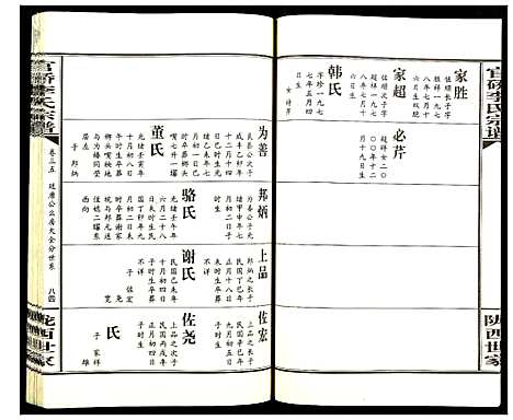 [下载][官桥李氏宗谱]湖北.官桥李氏家谱_三十四.pdf