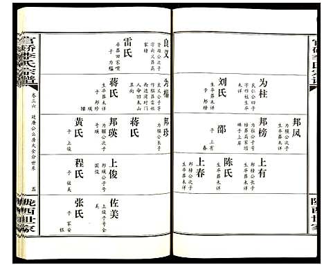 [下载][官桥李氏宗谱]湖北.官桥李氏家谱_三十五.pdf