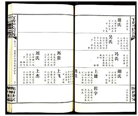 [下载][官桥李氏宗谱]湖北.官桥李氏家谱_三十七.pdf