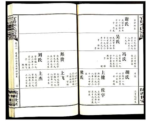 [下载][官桥李氏宗谱]湖北.官桥李氏家谱_三十七.pdf