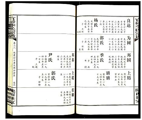 [下载][官桥李氏宗谱]湖北.官桥李氏家谱_三十八.pdf