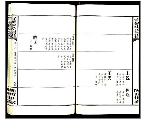 [下载][官桥李氏宗谱]湖北.官桥李氏家谱_三十八.pdf