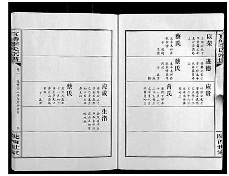 [下载][官桥李氏宗谱_40卷又5卷]湖北.官桥李氏家谱_八.pdf