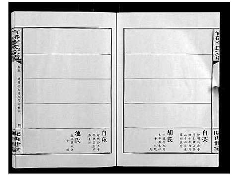 [下载][官桥李氏宗谱_40卷又5卷]湖北.官桥李氏家谱_十.pdf