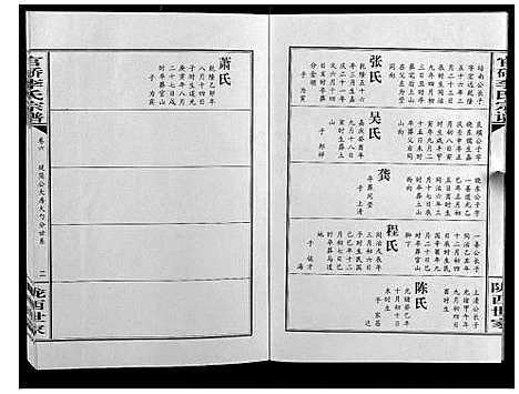 [下载][官桥李氏宗谱_40卷又5卷]湖北.官桥李氏家谱_十二.pdf