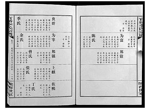 [下载][官桥李氏宗谱_40卷又5卷]湖北.官桥李氏家谱_十三.pdf