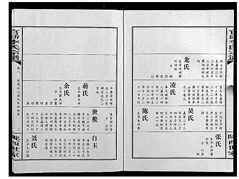 [下载][官桥李氏宗谱_40卷又5卷]湖北.官桥李氏家谱_十六.pdf