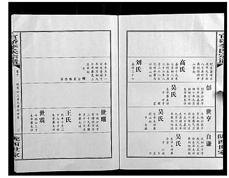 [下载][官桥李氏宗谱_40卷又5卷]湖北.官桥李氏家谱_十八.pdf