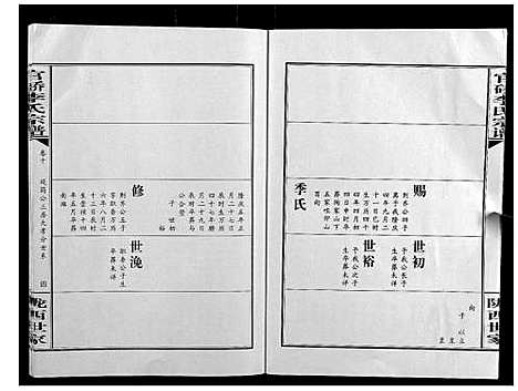 [下载][官桥李氏宗谱_40卷又5卷]湖北.官桥李氏家谱_十八.pdf