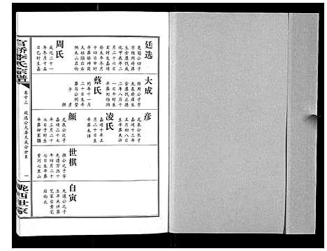 [下载][官桥李氏宗谱_40卷又5卷]湖北.官桥李氏家谱_二十一.pdf