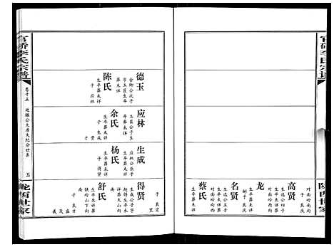 [下载][官桥李氏宗谱_40卷又5卷]湖北.官桥李氏家谱_二十五.pdf