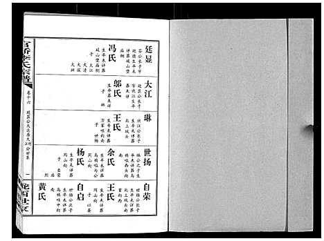 [下载][官桥李氏宗谱_40卷又5卷]湖北.官桥李氏家谱_二十六.pdf