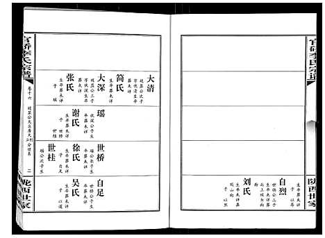 [下载][官桥李氏宗谱_40卷又5卷]湖北.官桥李氏家谱_二十六.pdf