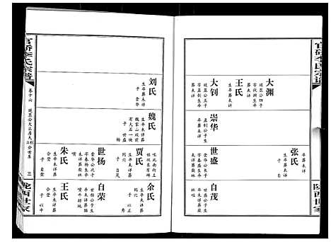 [下载][官桥李氏宗谱_40卷又5卷]湖北.官桥李氏家谱_二十六.pdf