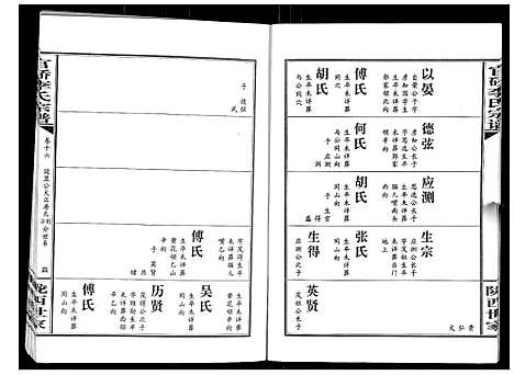 [下载][官桥李氏宗谱_40卷又5卷]湖北.官桥李氏家谱_二十六.pdf