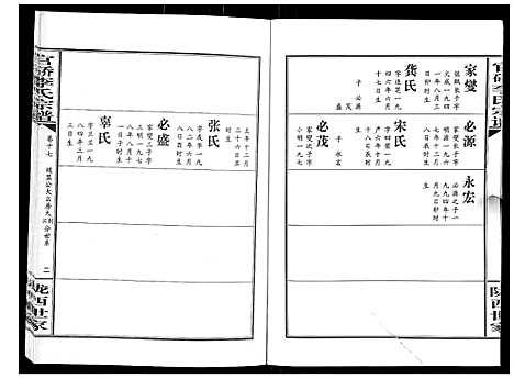 [下载][官桥李氏宗谱_40卷又5卷]湖北.官桥李氏家谱_二十八.pdf