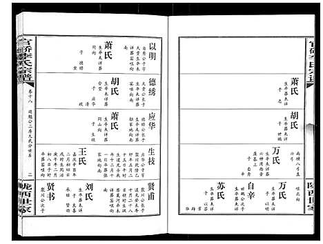 [下载][官桥李氏宗谱_40卷又5卷]湖北.官桥李氏家谱_二十九.pdf