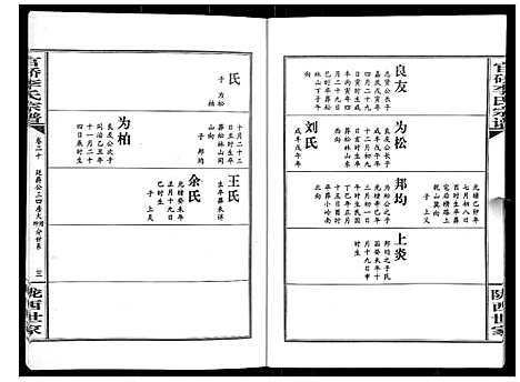 [下载][官桥李氏宗谱_40卷又5卷]湖北.官桥李氏家谱_三十一.pdf