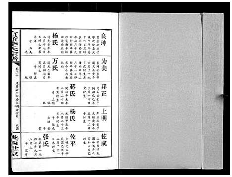 [下载][官桥李氏宗谱_40卷又5卷]湖北.官桥李氏家谱_三十二.pdf