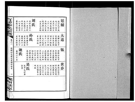 [下载][官桥李氏宗谱_40卷又5卷]湖北.官桥李氏家谱_三十三.pdf