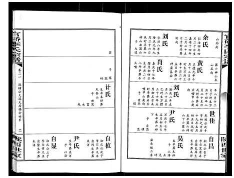 [下载][官桥李氏宗谱_40卷又5卷]湖北.官桥李氏家谱_三十三.pdf