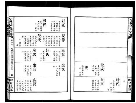 [下载][官桥李氏宗谱_40卷又5卷]湖北.官桥李氏家谱_三十三.pdf