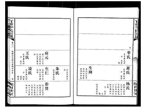 [下载][官桥李氏宗谱_40卷又5卷]湖北.官桥李氏家谱_三十三.pdf