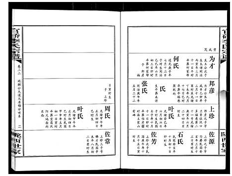 [下载][官桥李氏宗谱_40卷又5卷]湖北.官桥李氏家谱_三十四.pdf