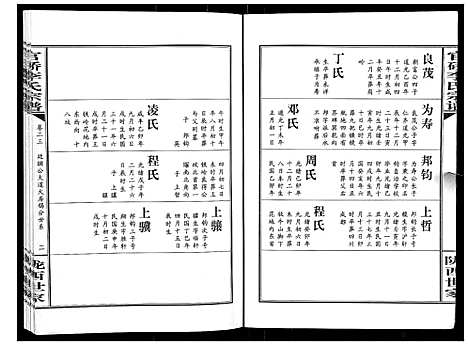 [下载][官桥李氏宗谱_40卷又5卷]湖北.官桥李氏家谱_三十五.pdf