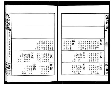 [下载][官桥李氏宗谱_40卷又5卷]湖北.官桥李氏家谱_三十五.pdf