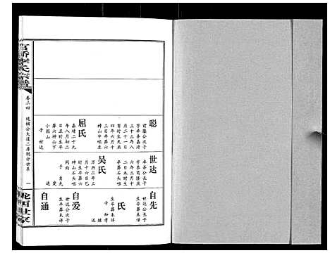 [下载][官桥李氏宗谱_40卷又5卷]湖北.官桥李氏家谱_三十六.pdf