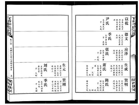 [下载][官桥李氏宗谱_40卷又5卷]湖北.官桥李氏家谱_三十六.pdf