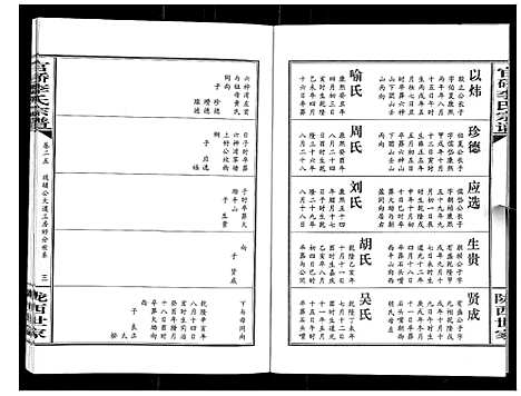 [下载][官桥李氏宗谱_40卷又5卷]湖北.官桥李氏家谱_三十七.pdf