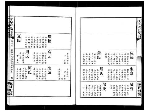 [下载][官桥李氏宗谱_40卷又5卷]湖北.官桥李氏家谱_三十七.pdf