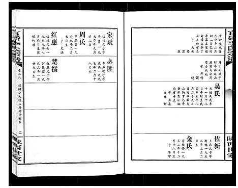 [下载][官桥李氏宗谱_40卷又5卷]湖北.官桥李氏家谱_四十一.pdf