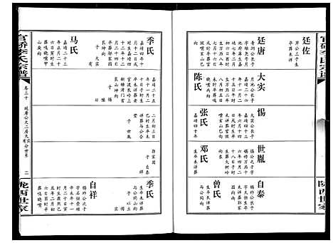 [下载][官桥李氏宗谱_40卷又5卷]湖北.官桥李氏家谱_四十三.pdf