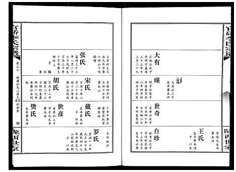 [下载][官桥李氏宗谱_40卷又5卷]湖北.官桥李氏家谱_四十三.pdf