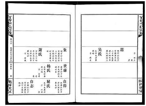 [下载][官桥李氏宗谱_40卷又5卷]湖北.官桥李氏家谱_四十三.pdf