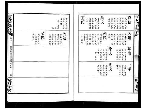 [下载][官桥李氏宗谱_40卷又5卷]湖北.官桥李氏家谱_四十五.pdf