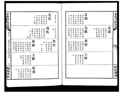 [下载][官桥李氏宗谱_40卷又5卷]湖北.官桥李氏家谱_四十五.pdf